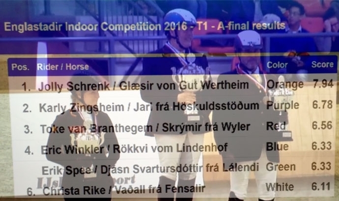 Englastaðir-T1: Gold für Jolly und Team ICE-line