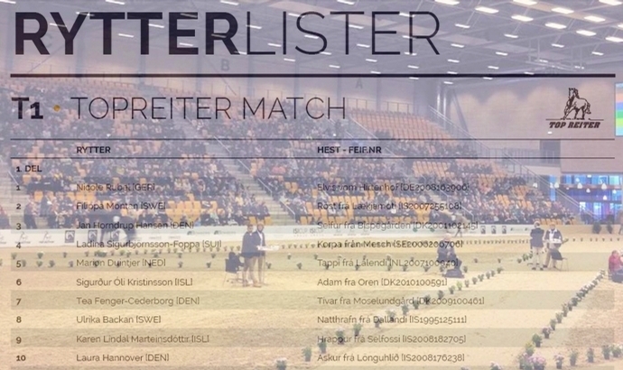 Odense 2017: Starterlisten für T1, T2, V1 und F1