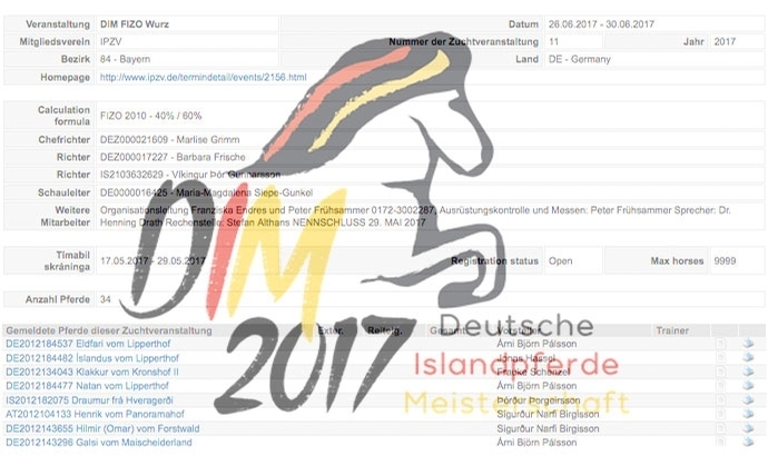 Hochspannende DIM-FIZO: Stars treffen Newcomer