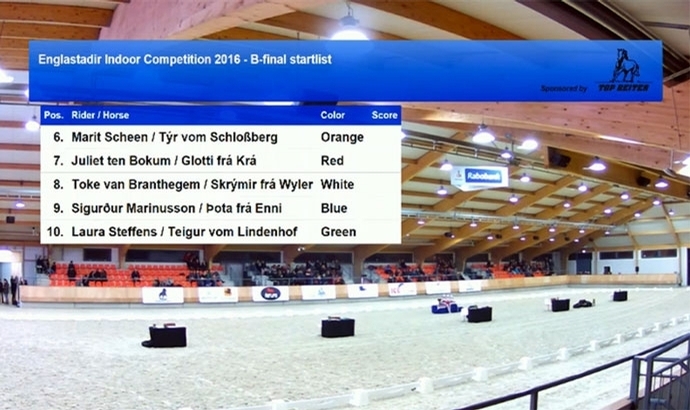 Englastaðir LIVE-Video: Toke gewinnt B-Finale
