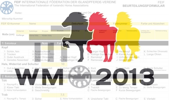 Aktuelles FIZO-Ranking 2013 in DE / Spóliant-Video