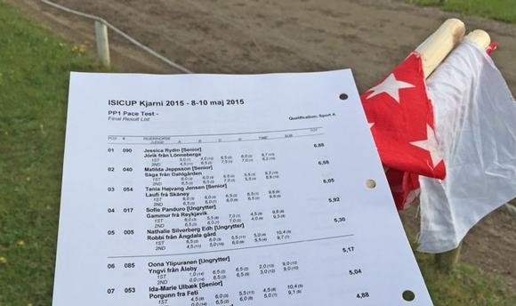ISICUP Kjarni: PP1 an Jessica/Jórik, Panduro ‘best YR’