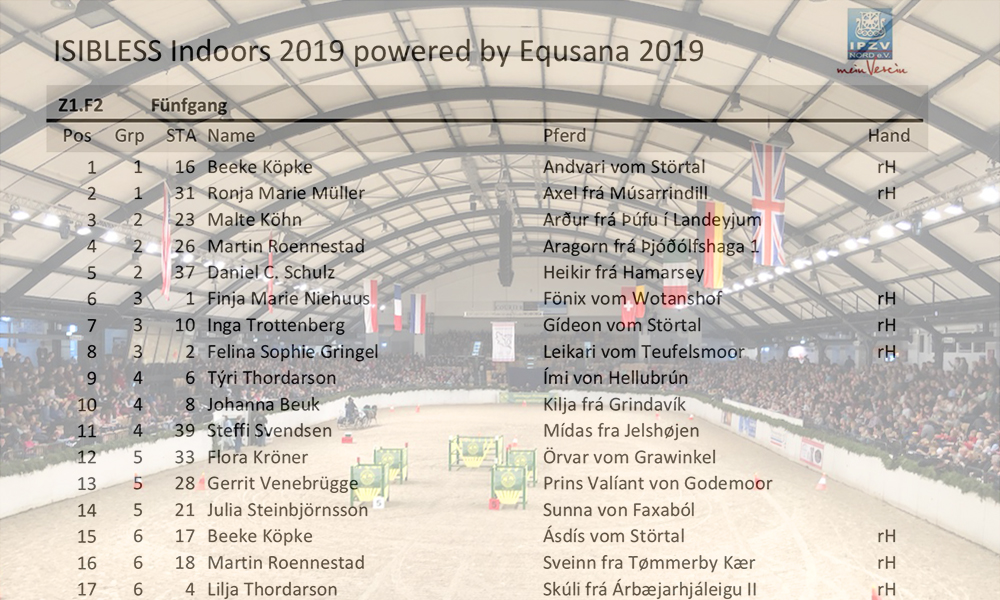 Zeitplan & Starterlisten für Indoor-Cup in Neumünster