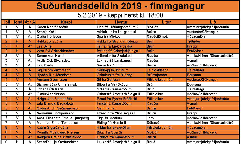 4x Germany heute Abend beim Südland-Fünfgang