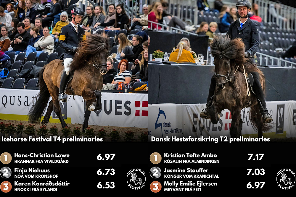 Icehorse: Kristian und Rósalín toppen T2 / Video